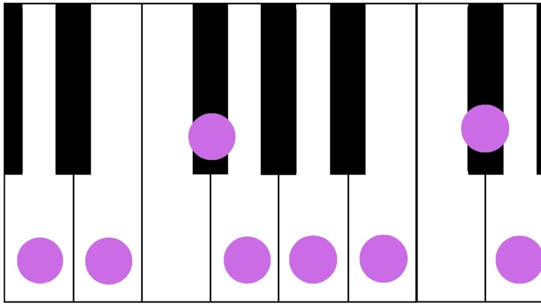 Pianotuntilahjakortti 30 min.
