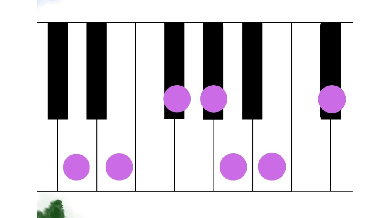 Pianoimprovisaatiotunti 