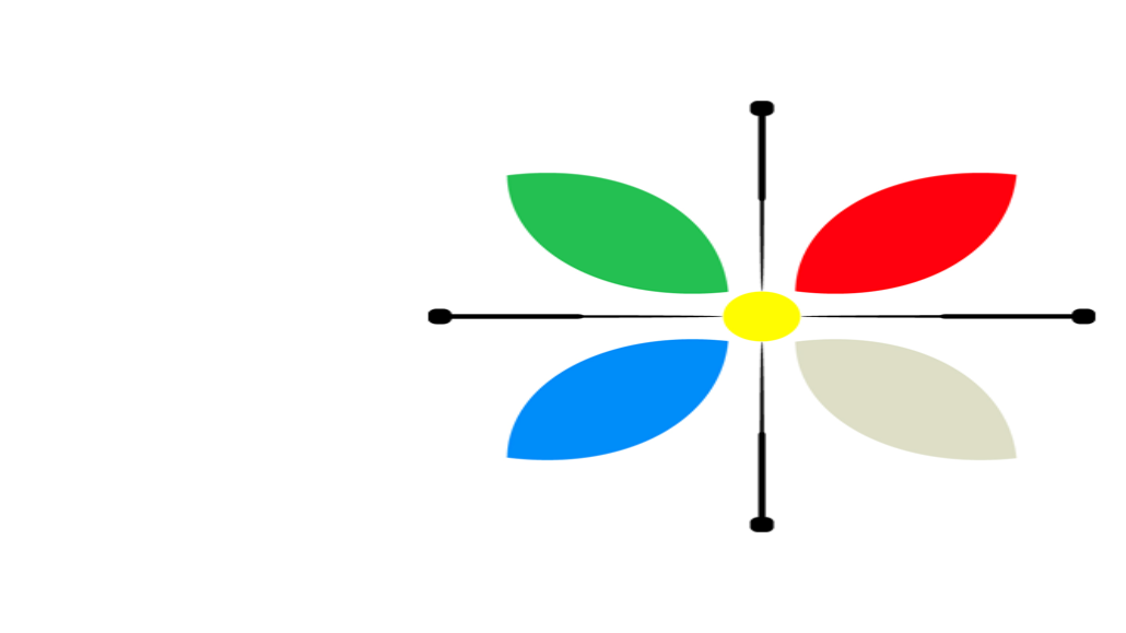 Qigong-ohjaus 3xsarjakortti